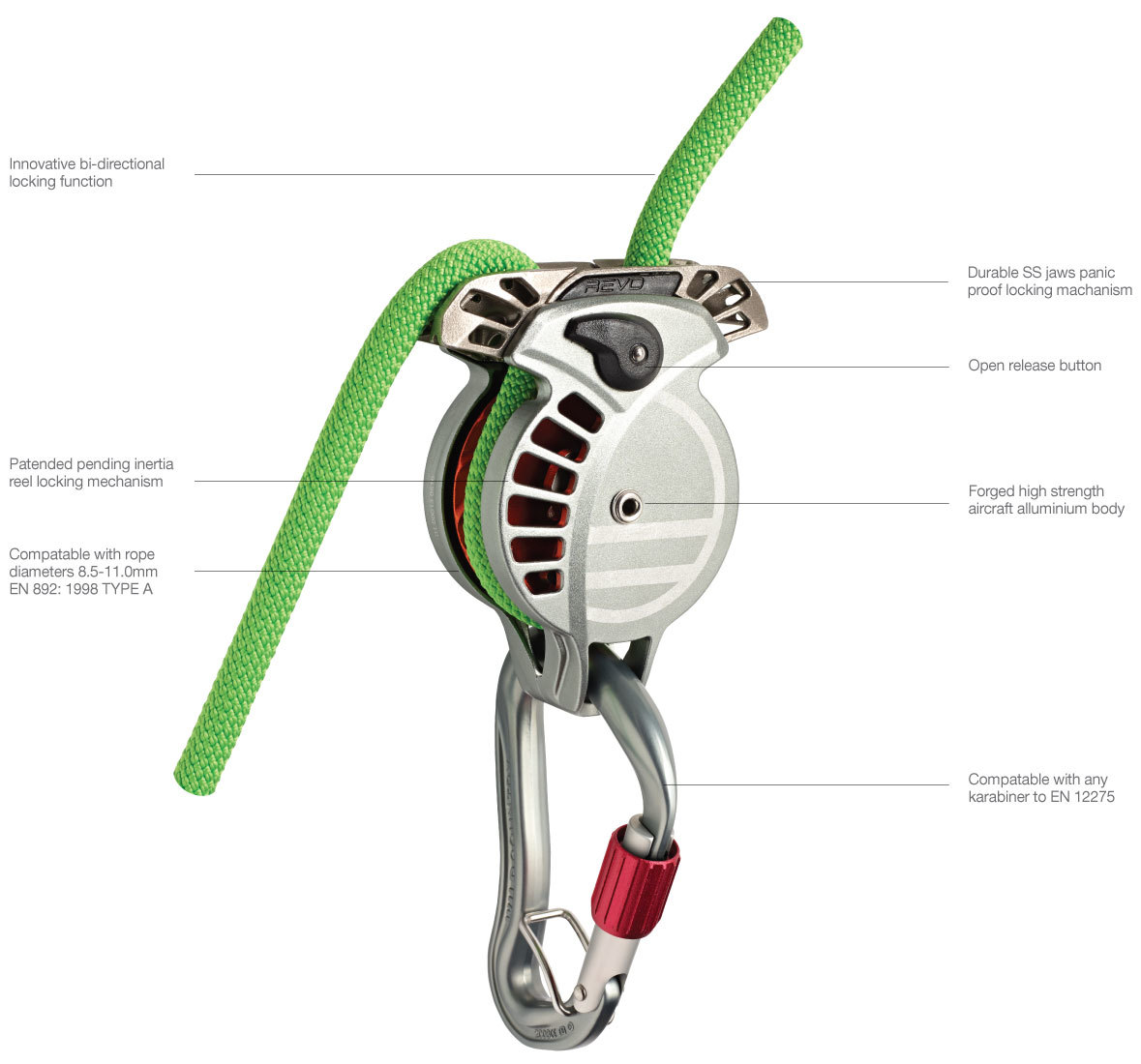 Wild Country Revo Belay Device