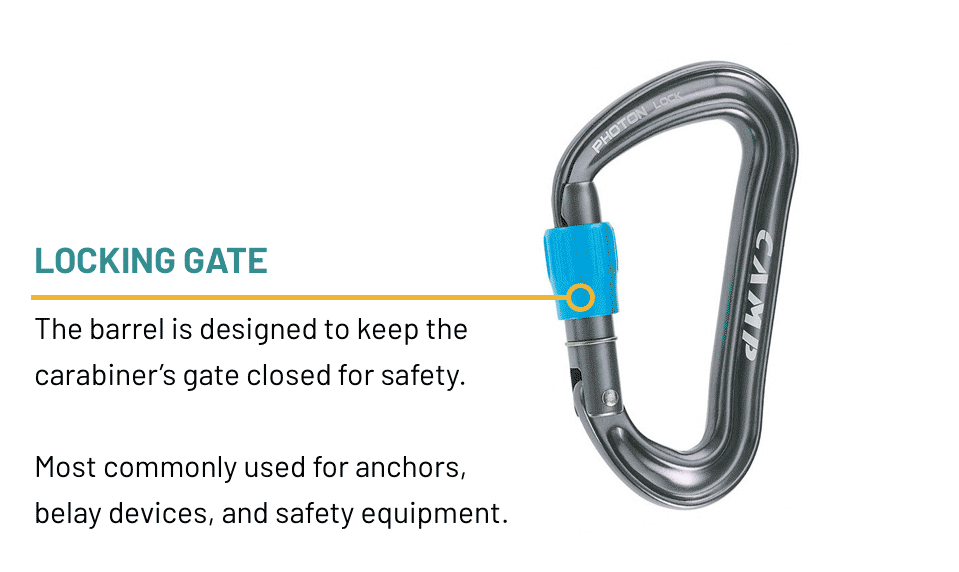 locking gate carabiner