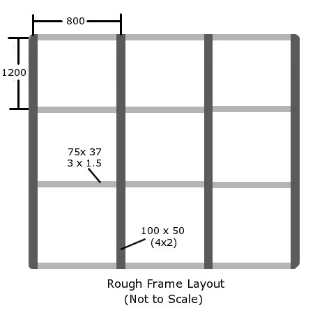 Frame Layout