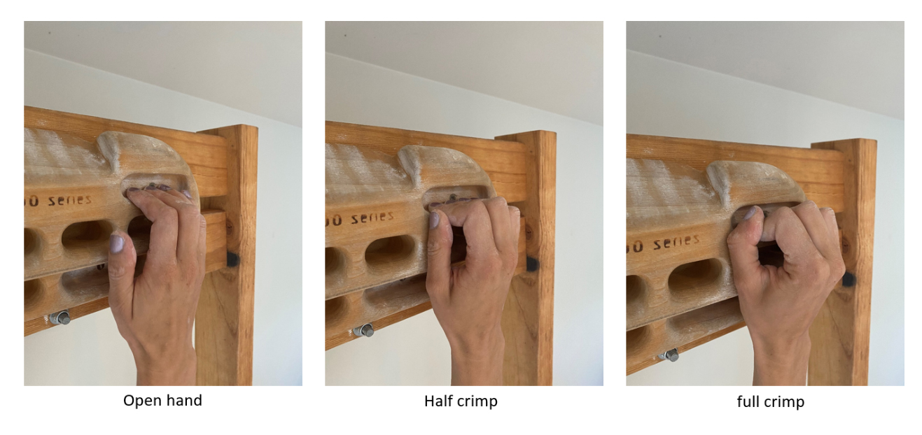 Open Hand, Half Crimp and Full Crimp Grip positions