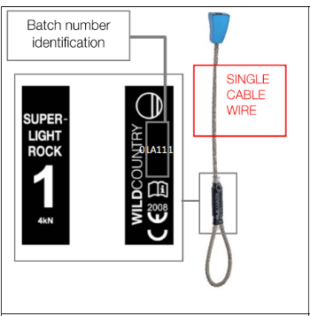 diagram identifying batch number