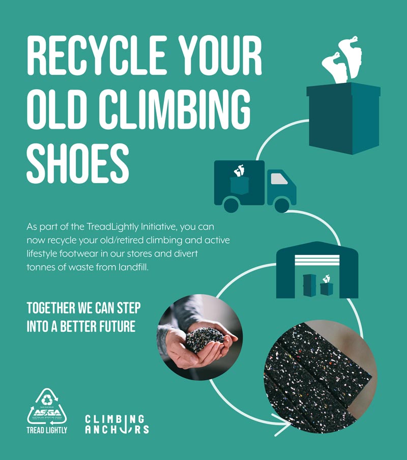 Who We Are Sustainable Culture Where To Recycle Climbing Shoes