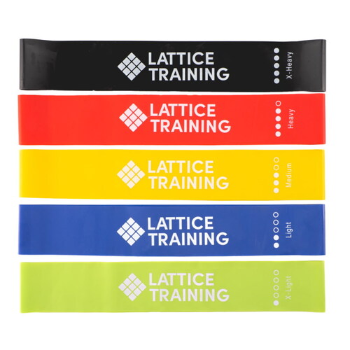 Lattice Resistance Bands